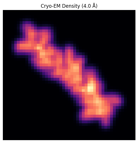 Cryo-EM Map Example